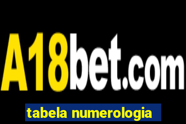 tabela numerologia